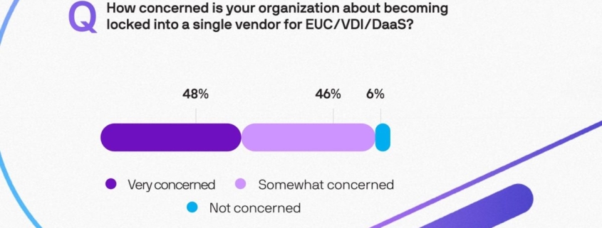 Apple @ Work: IT leaders fear vendor lock-in as the ‘Cloud Only’ dream fades