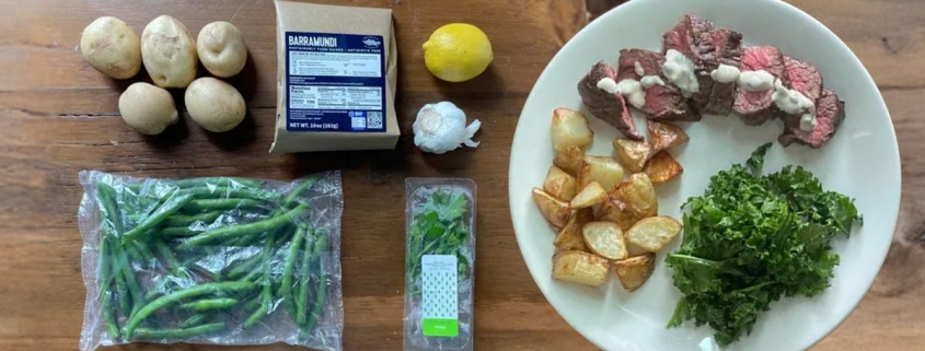 Which Meal Kits Are the Best Value? We Analyzed Recipes From 7 Services to Find Out