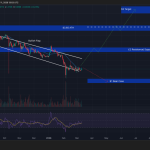 Crypto Price Prediction Today 11 March – XRP, Solana, Dogecoin