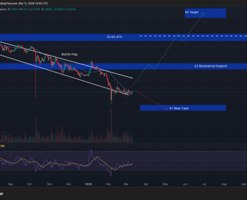 Crypto Price Prediction Today 11 March – XRP, Solana, Dogecoin
