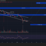 Crypto Price Prediction Today 12 March – XRP, Bitcoin, Ethereum
