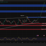 Solana Price Prediction: Mastercard Just Picked Solana for a Global Crypto Program — Is SOL About to Explode?