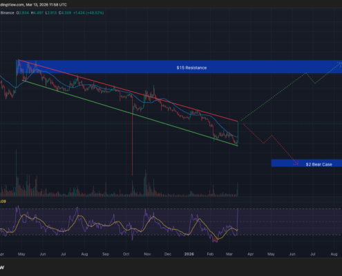 TRUMP Memecoin Investors Offered Mar-a-Lago Presidential Meeting TRUMP Memecoin Investors Offered Mar-a-Lago Presidential Meeting