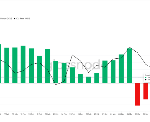 Solana Price Prediction: Buying Pressure Just Doubled — Is SOL About to Explode Past 0?