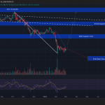 Bitcoin High-Stakes March: 0K Forecasts Meet the K–K Accumulation Grind