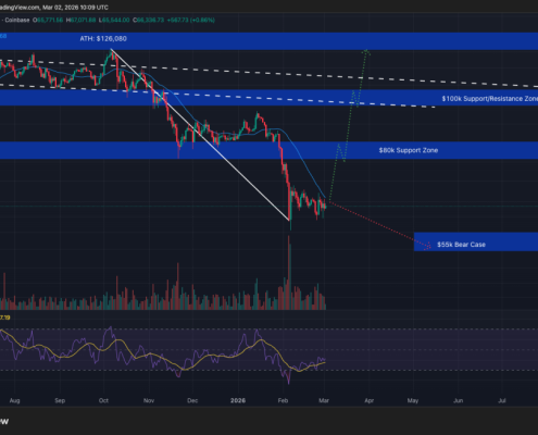 Bitcoin High-Stakes March: 0K Forecasts Meet the K–K Accumulation Grind