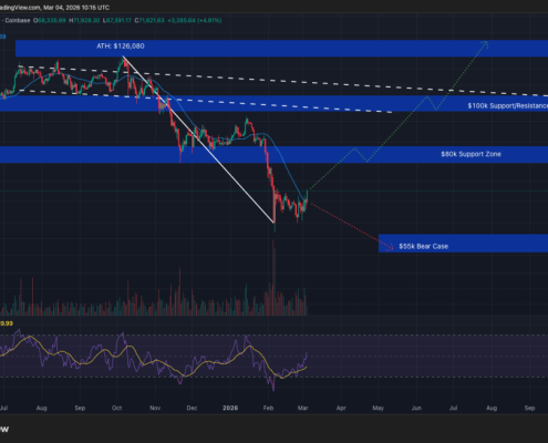 Why is Crypto Up? Bitcoin Reclaims ,000 as Market Shrugs Off Middle East Escalation