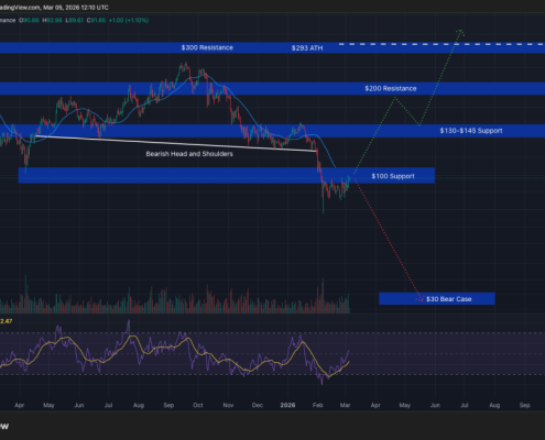 Altcoin ETF Surge: SOL and XRP Pull M as Institutions Diversify Altcoin ETF Surge: SOL and XRP Pull M as Institutions Diversify