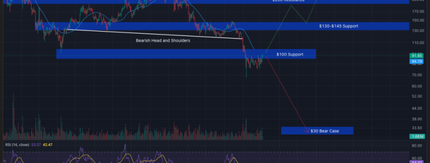 Altcoin ETF Surge: SOL and XRP Pull M as Institutions Diversify
