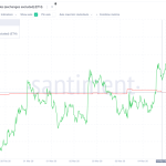 Ethereum Price Prediction: Whales Are Defending Critical ,000 Level — Is ETH About to Explode Higher? Ethereum Price Prediction: Whales Are Defending Critical ,000 Level — Is ETH About to Explode Higher?