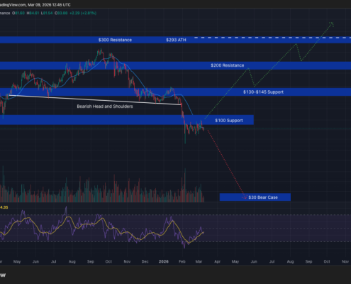 Solana ETFs Build ‘Serious Investor Base,’ Outpacing Bitcoin in Key Metrics