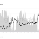XRP Price Prediction: Whales Just Bought 210 Million Tokens – Is a Big Update Coming?