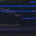 Crypto Price Prediction Today 9 March – XRP, Solana, PEPE