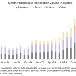 Solana Price Prediction: SOL Just Flipped Ethereum in Critical 0 Billion Metric — Is Solana About to Explode?