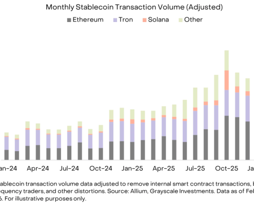 Solana Price Prediction: SOL Just Flipped Ethereum in Critical 0 Billion Metric — Is Solana About to Explode?