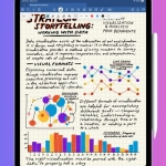 iPad Air gets faster M4 chip, more memory, and better connectivity without a price hike