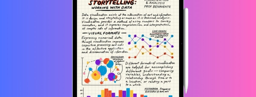 iPad Air gets faster M4 chip, more memory, and better connectivity without a price hike