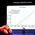 Nvidia has an OpenClaw strategy. Do you? Nvidia has an OpenClaw strategy. Do you?