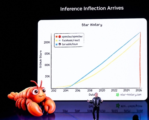 Nvidia has an OpenClaw strategy. Do you? 