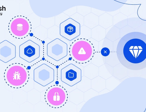 How Mesh CSMA Reveals and Breaks Attack Paths to Crown Jewels