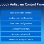 Fake Tech Support Spam Deploys Customized Havoc C2 Across Organizations