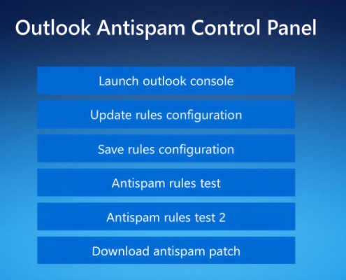 Fake Tech Support Spam Deploys Customized Havoc C2 Across Organizations