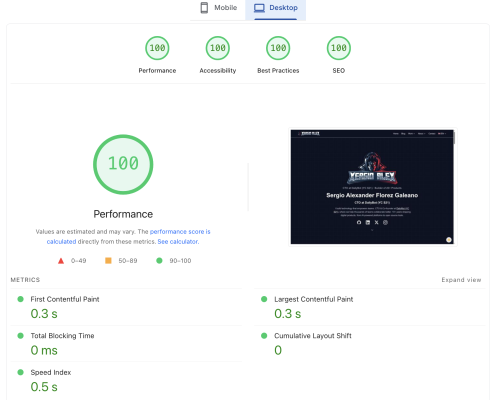 Why I Believe They’re the Future of Web Development