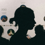 Google DeepMind Plans to Track AGI Progress With These 10 Traits of General Intelligence