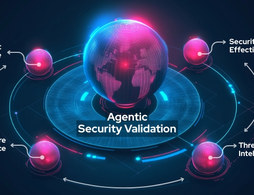 Why Security Validation Is Becoming Agentic