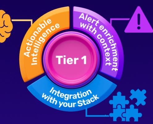 The 3 Steps CISOs Must Follow