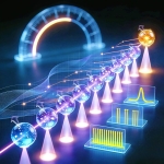 Atomic Chains Turn Electric Fields into Measurable Quantum Signals