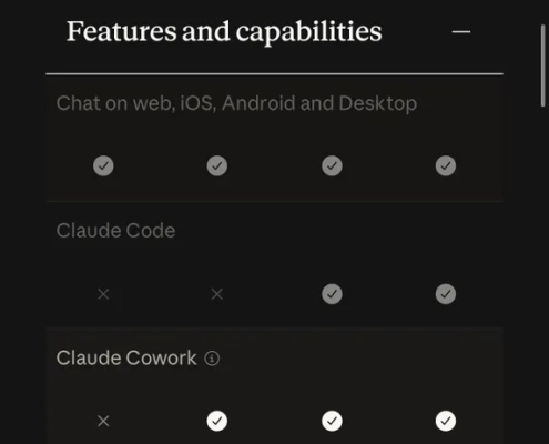 Claude Code to be removed from Pro Tier?