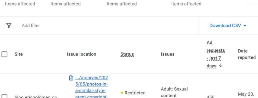 After 20 Years, I Turned Off Google AdSense for My Websites