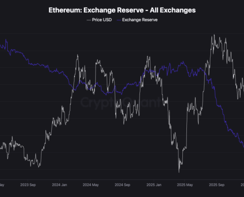 Etherealize Say AI Will Fuel Ethereum Supply Shock: Here’s Why and Next Coin to Pump Etherealize Say AI Will Fuel Ethereum Supply Shock: Here’s Why and Next Coin to Pump